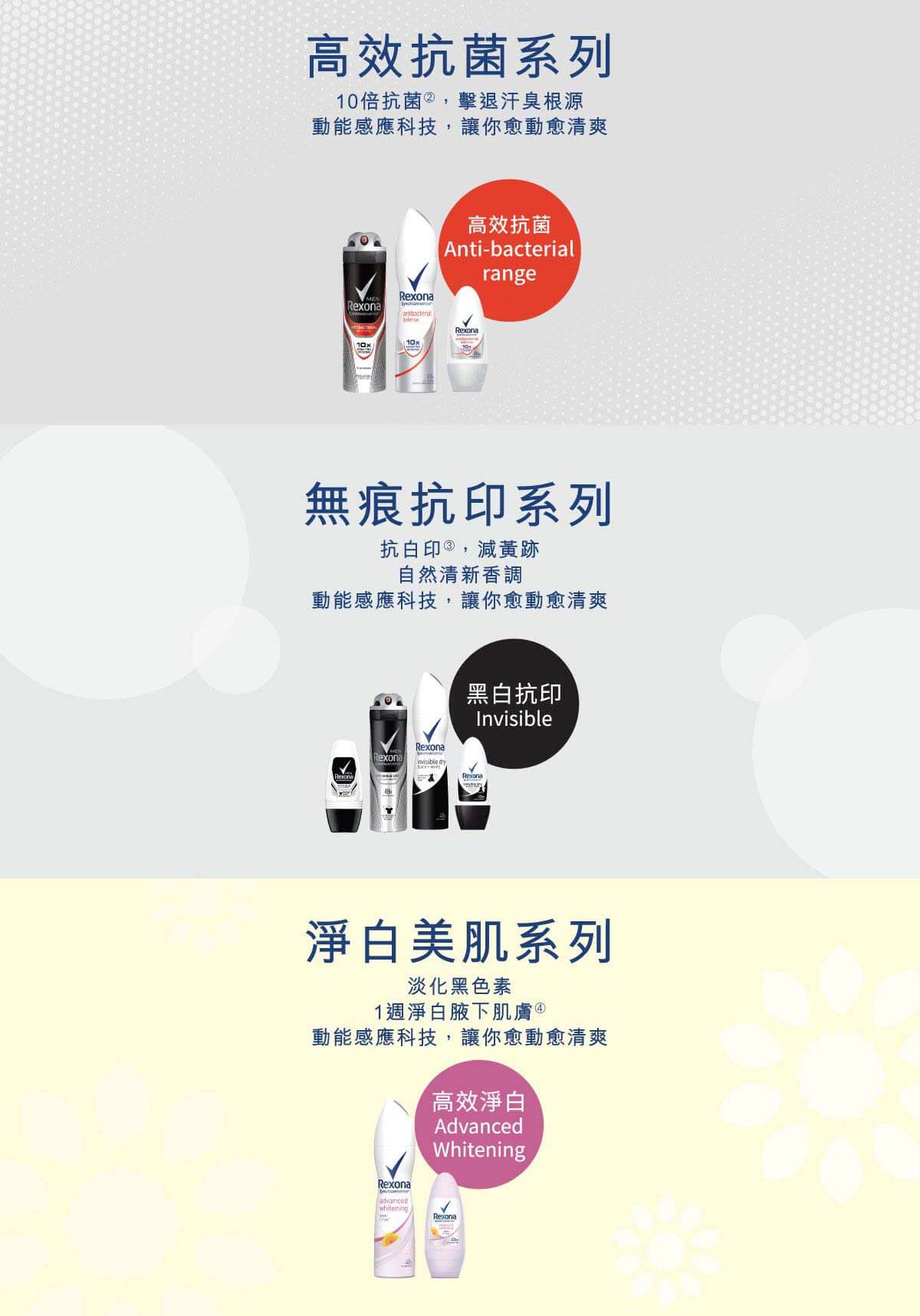 高效抗菌系列10倍抗菌。無痕抗印系列抗白印，減黃跡。淨白美肌系列淡化黑色素，1週淨白腋下肌膚。