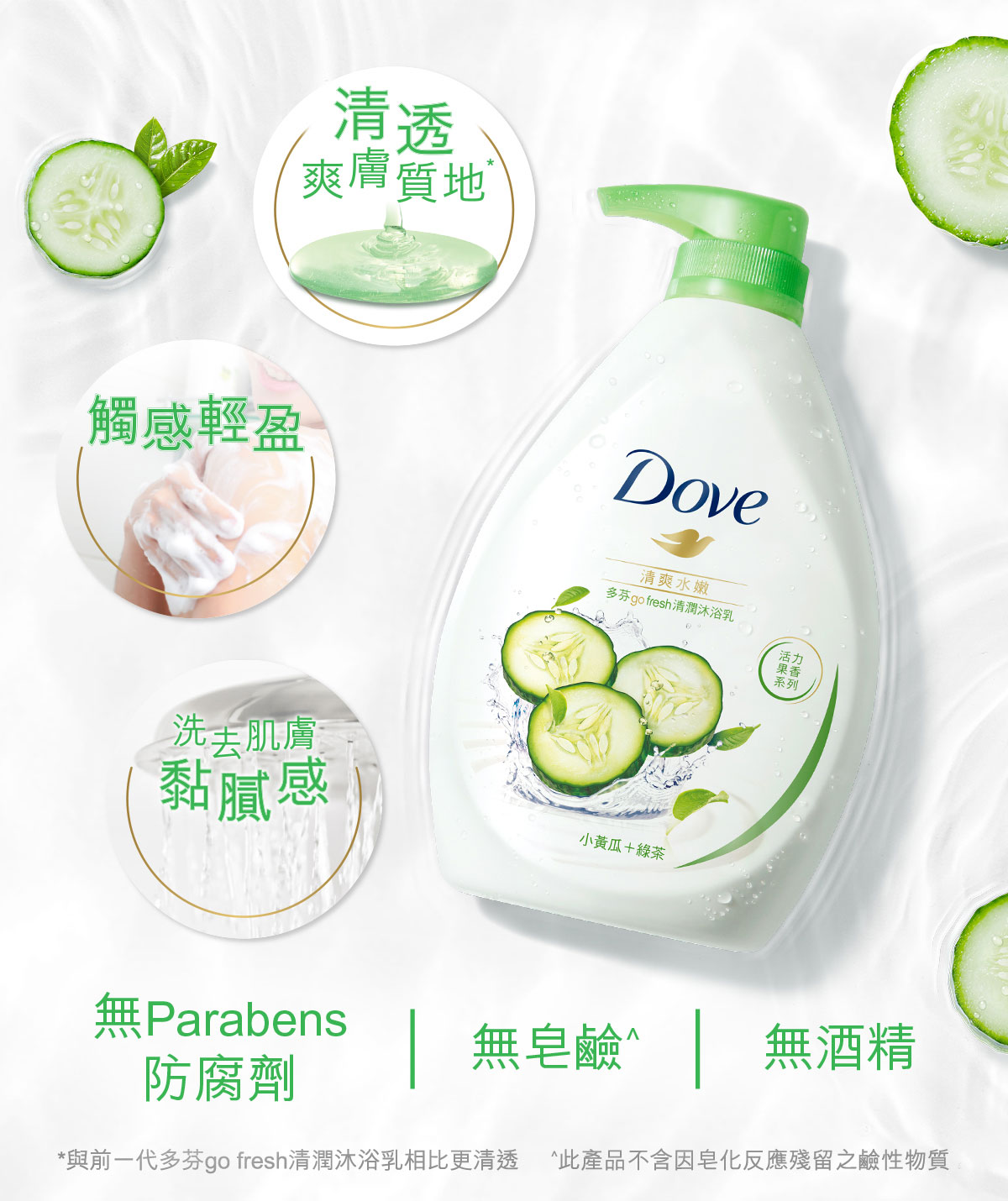 Dove Go Fresh 清透爽膚質地* ，觸感輕盈 ，洗去黏膩感！ 溫和配方，無Parabens防腐劑、無皂鹼^、無酒精。 *與前一代多芬款go fresh清潤沐浴乳相比更清透 ^此產品不含因皂化反應殘留之鹼性物質