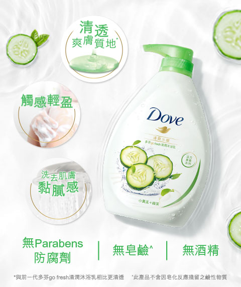 Dove Go Fresh 清透爽膚質地* ，觸感輕盈 ，洗去黏膩感！ 溫和配方，無Parabens防腐劑、無皂鹼^、無酒精。 *與前一代多芬款go fresh清潤沐浴乳相比更清透 ^此產品不含因皂化反應殘留之鹼性物質